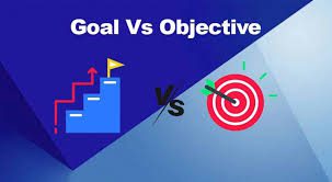 Goals and Objectives - Principles of Management - Chapter 6